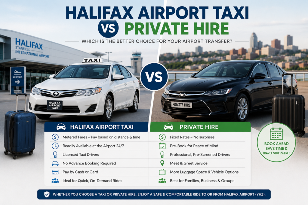 Halifax Airport to Downtown